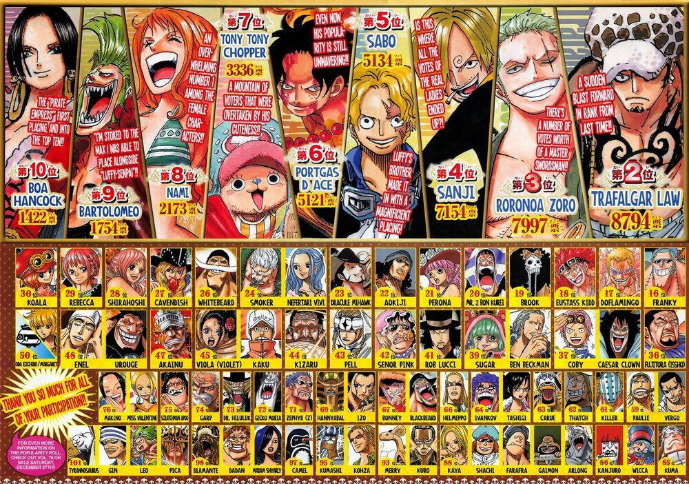 đọc truyện Đảo Hải Tặc Chương 771 ảnh 20 tại Thiên Thai Truyện