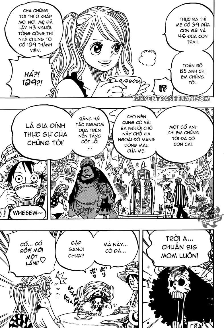 đọc truyện Đảo Hải Tặc Chương 828 ảnh 11 tại Thiên Thai Truyện