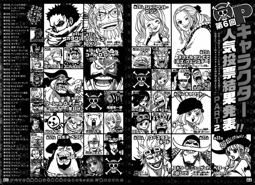 đọc truyện Đảo Hải Tặc Chương 874 ảnh 20 tại Thiên Thai Truyện