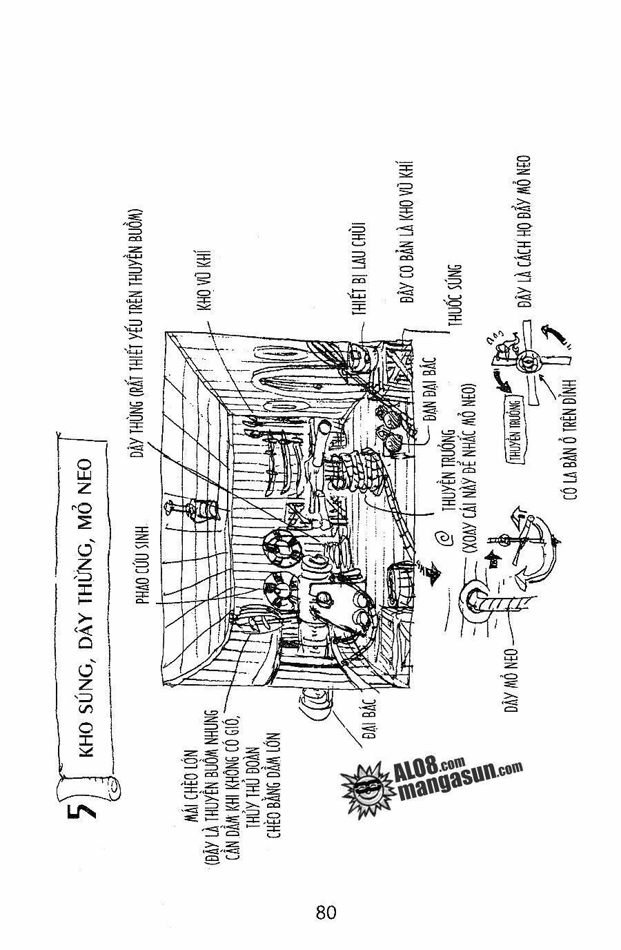 đọc truyện Đảo Hải Tặc Chương 96 ảnh 21 tại Thiên Thai Truyện