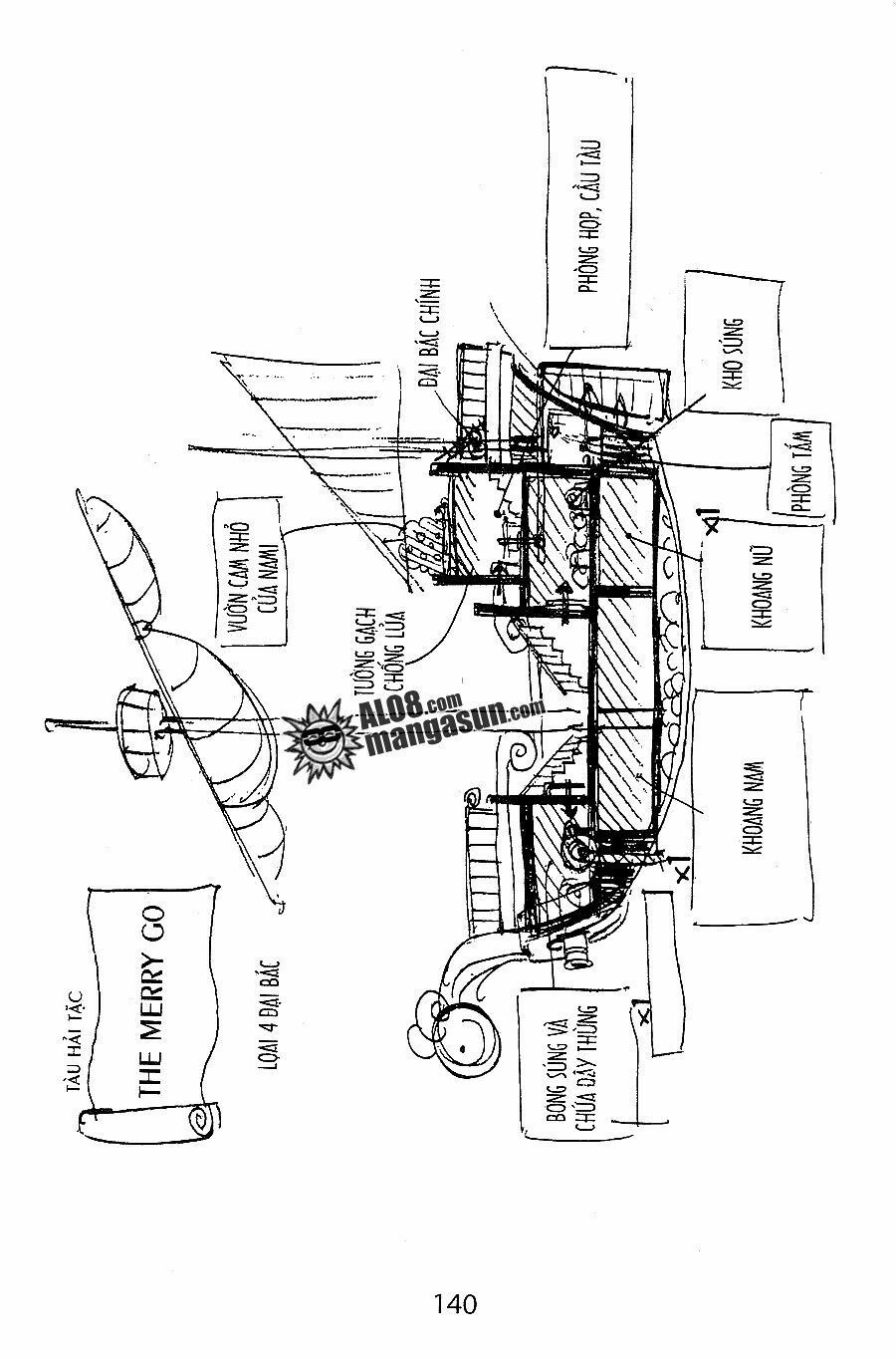 đọc truyện Đảo Hải Tặc Chương 99 ảnh 21 tại Thiên Thai Truyện