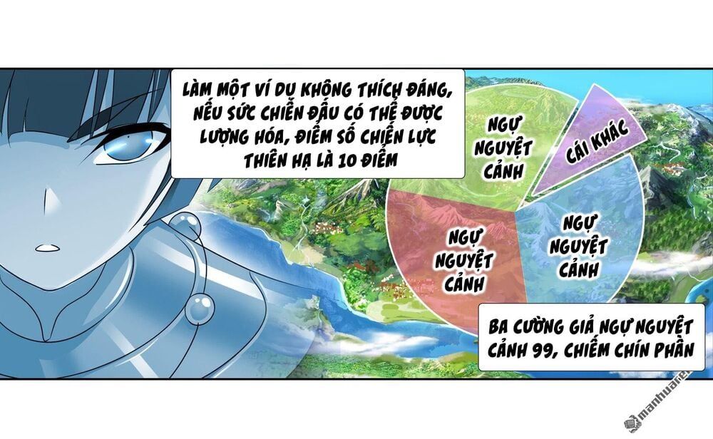 đọc truyện Đấu La Đại Lục Chương 279 ảnh 30 tại Giả Dược