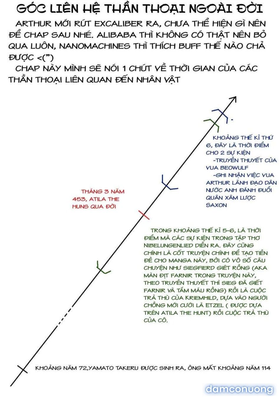 đọc truyện Đấu Trường Hoa Hồng [rosengarten Saga; Rozengaten Saga; Rosen Garten Saga] Chương 38 ảnh 28 tại Thiên Thai Truyện