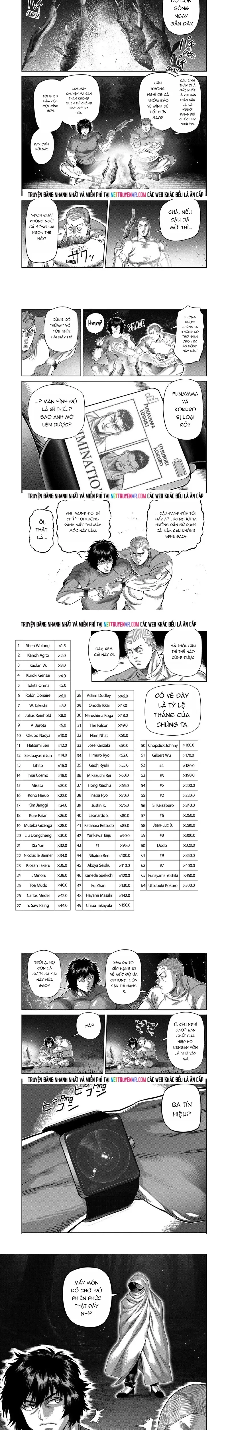 đọc truyện Đấu Trường Ngầm Chương 330 ảnh 4 tại Thiên Thai Truyện