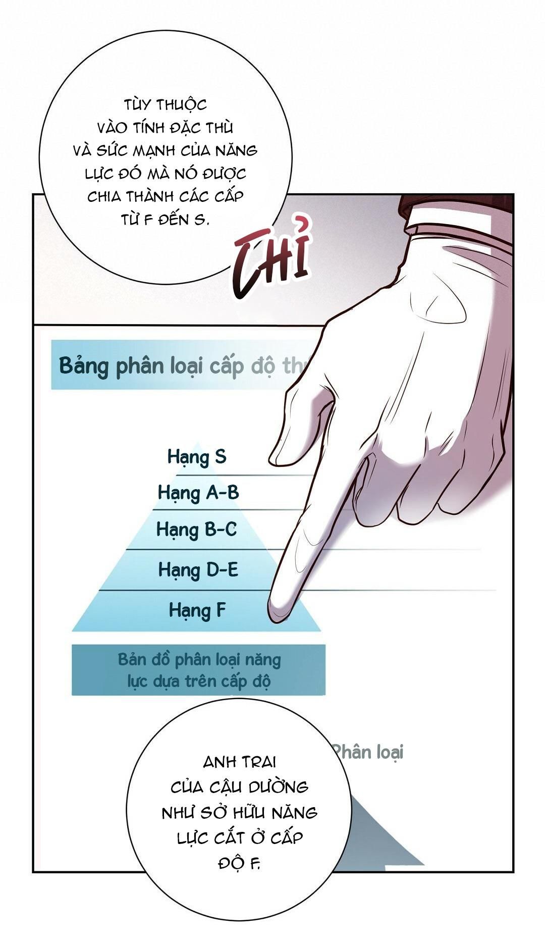 đọc truyện Đáy Sâu Tuyệt Vọng Chương 0 ảnh 10 tại Thiên Thai Truyện