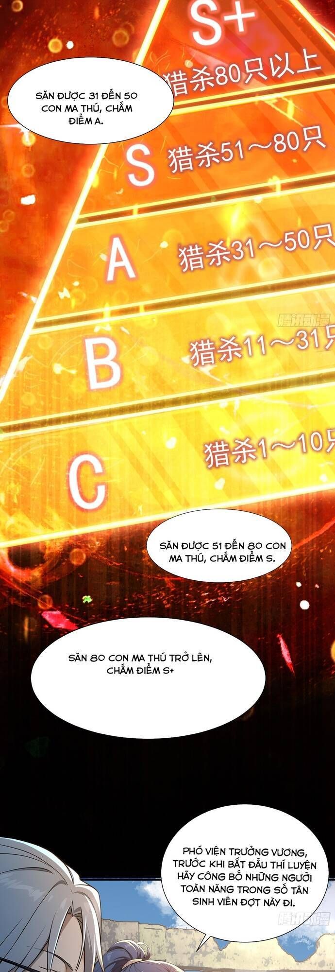 đọc truyện Đệ Nhất Ngự Thú Sư Chương 14 ảnh 6 tại Thiên Thai Truyện