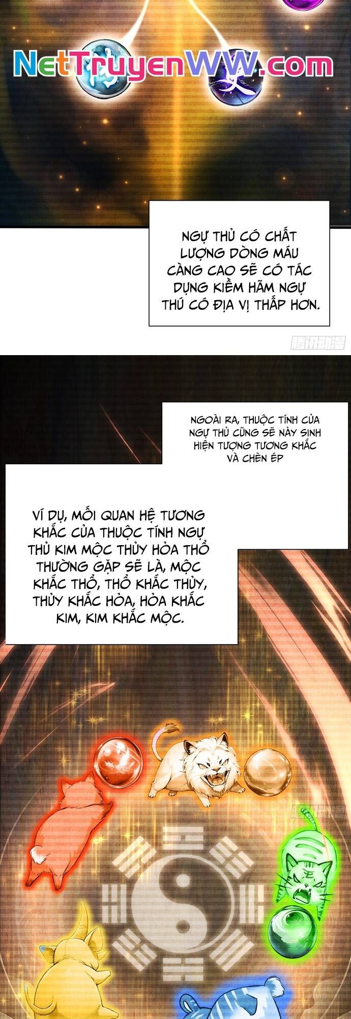 đọc truyện Đệ Nhất Ngự Thú Sư Chương 6 ảnh 30 tại Thiên Thai Truyện