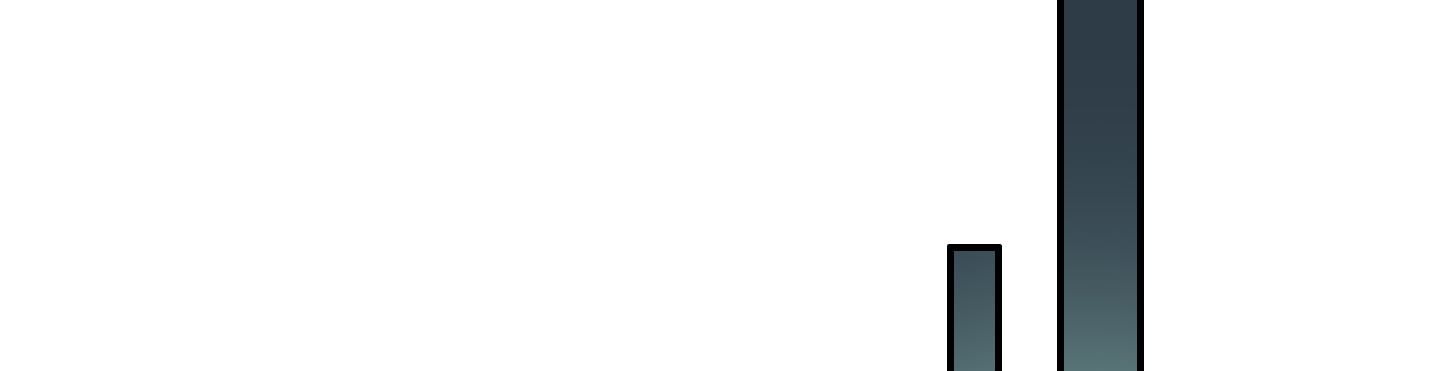 đọc truyện Dear Door Chương 115 ảnh 156 tại Thiên Thai Truyện