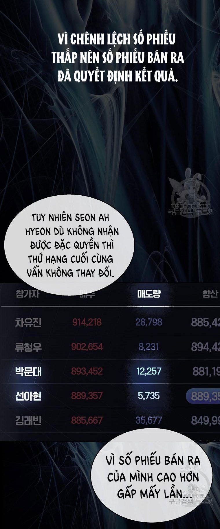 đọc truyện Debut Or Die Chương 37.2 ảnh 8 tại Giả Dược
