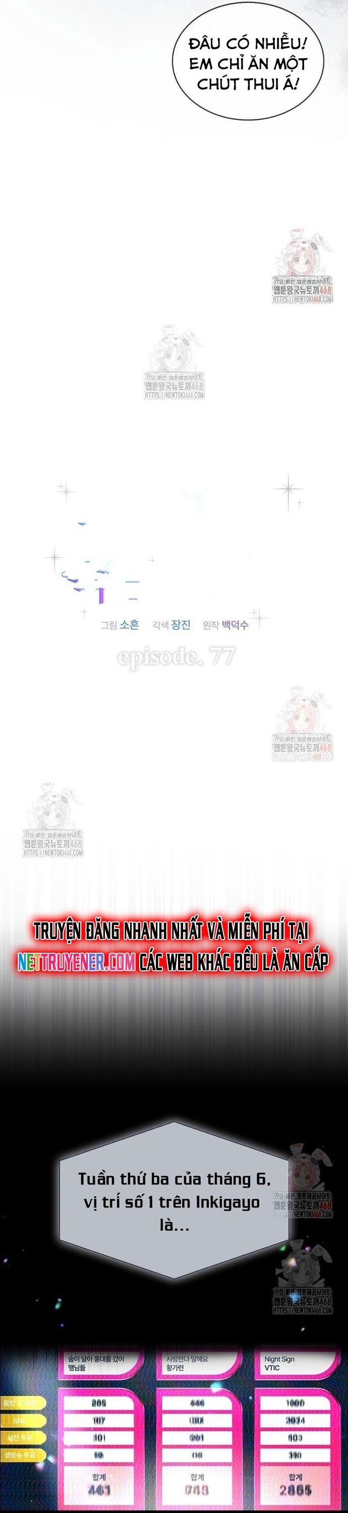 đọc truyện Debut Or Die Chương 77 ảnh 12 tại Thiên Thai Truyện