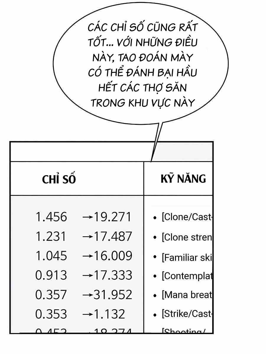 đọc truyện Đi Săn Tự Động Bằng Phân Thân Chương 43 ảnh 116 tại Thiên Thai Truyện