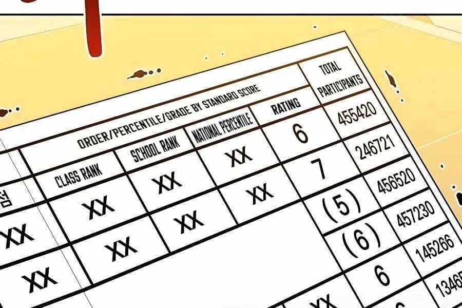 đọc truyện Đi Săn Tự Động Bằng Phân Thân Chương 6 ảnh 43 tại Giả Dược