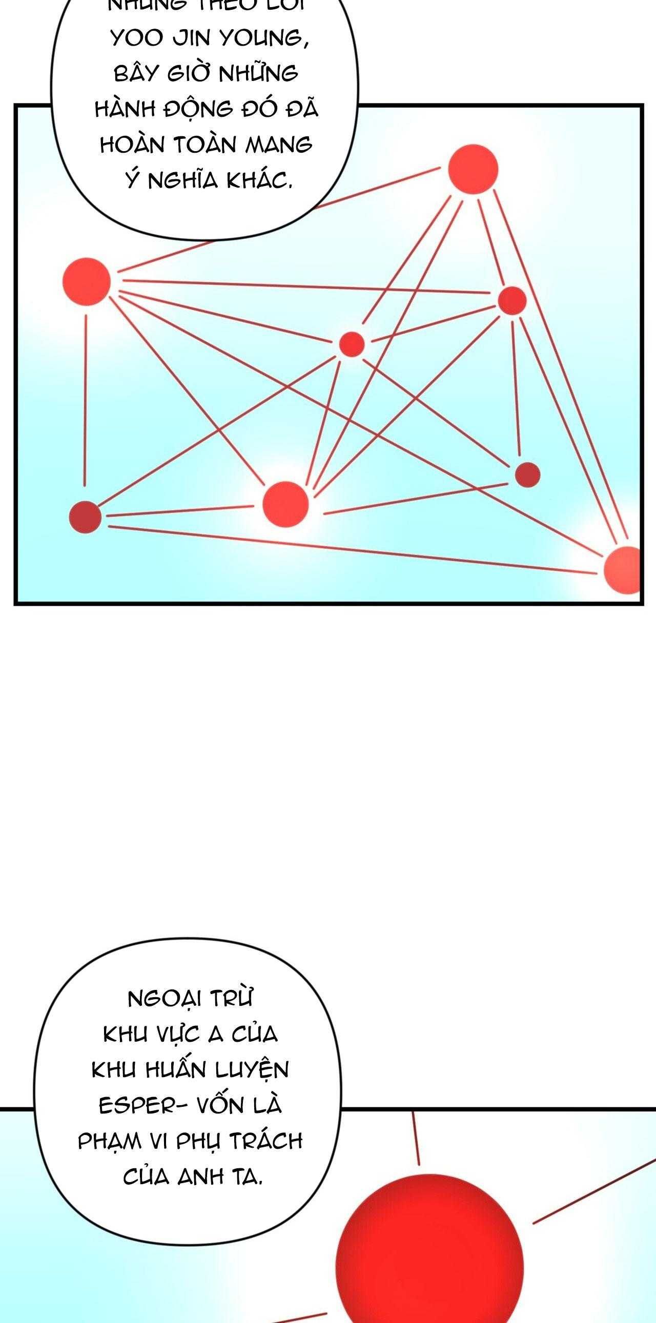 đọc truyện Điều Kiện Của Guide Chương 62 ảnh 40 tại Thiên Thai Truyện