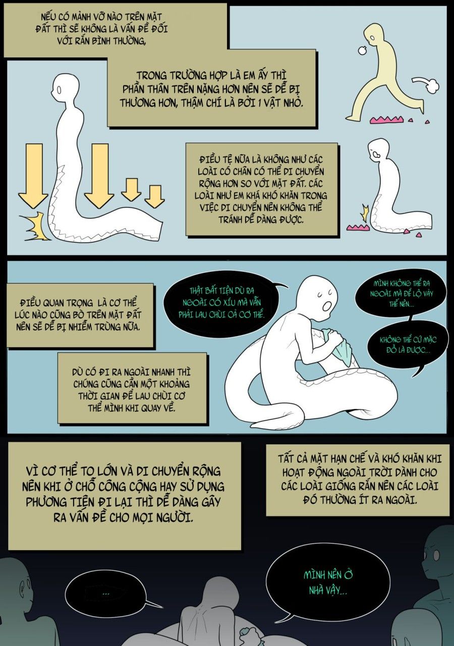 Digestion Chương 1 page 22 - Giả Dược