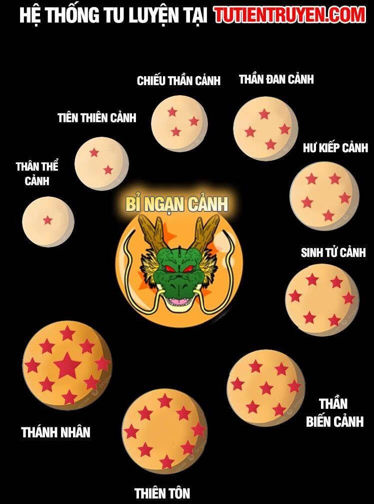 đọc truyện Đỉnh Cấp Khí Vận, Lặng Lẽ Tu Luyện Ngàn Năm Chương 129 ảnh 34 tại Thiên Thai Truyện