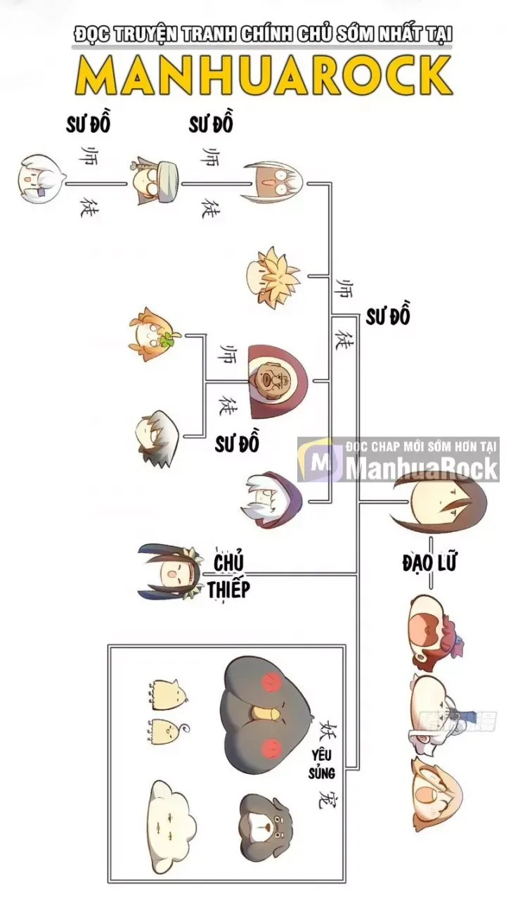 đọc truyện Đỉnh Cấp Khí Vận, Lặng Lẽ Tu Luyện Ngàn Năm Chương 282 ảnh 43 tại Thiên Thai Truyện