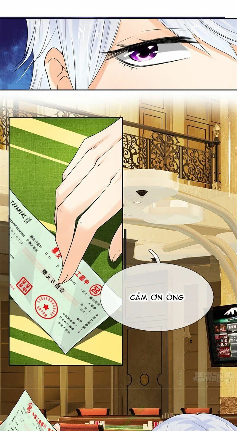 đọc truyện Đô Thị Chi Nghịch Thiên Tiên Tôn Chương 6 ảnh 22 tại Thiên Thai Truyện