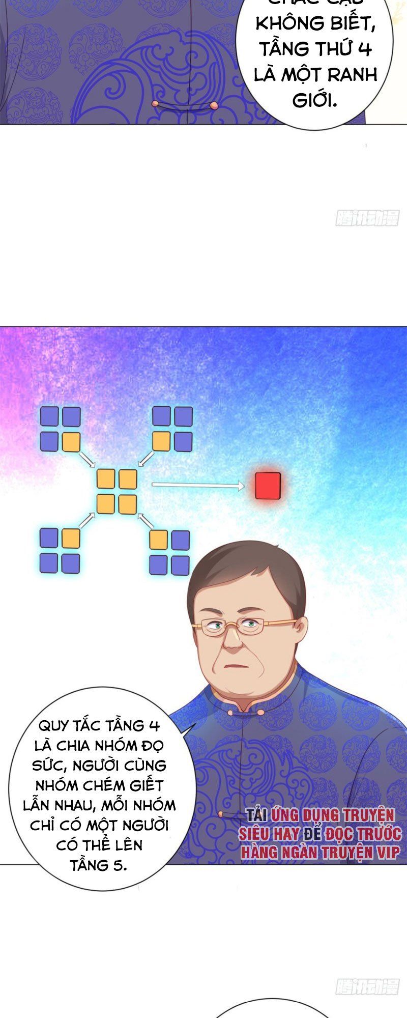 đọc truyện Đô Thị Chí Tôn Hệ Thống Chương 152 ảnh 9 tại Thiên Thai Truyện