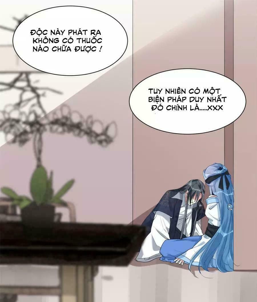 đọc truyện Độc Y Đích Nữ Chương 5 ảnh 4 tại Thiên Thai Truyện