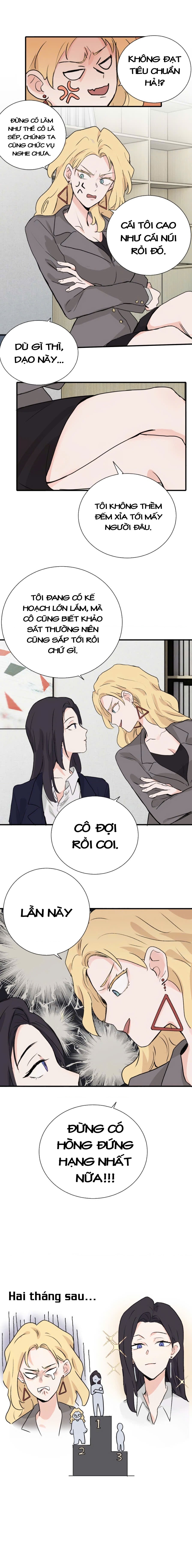 đọc truyện Đối Thủ Một Mất Một Yêu. Chương 1 ảnh 6 tại Thiên Thai Truyện