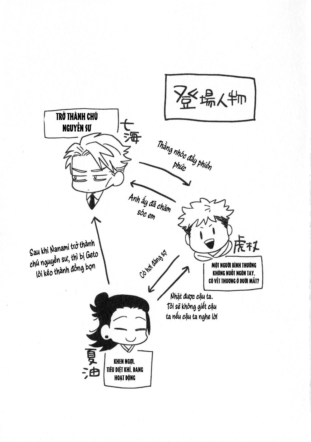 đọc truyện Doujinshi Tổng Hợp Chương 25.2 ảnh 1 tại Giả Dược
