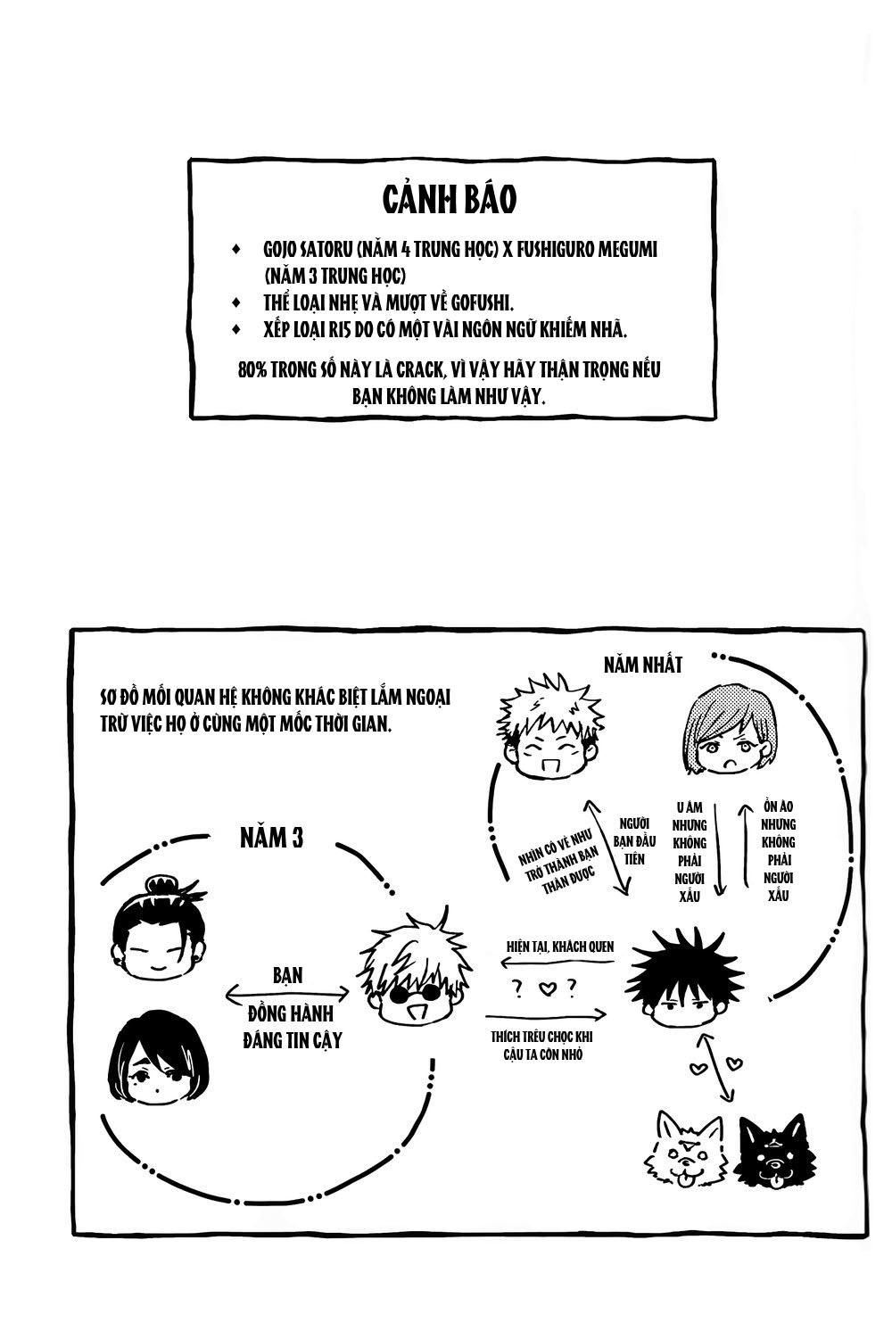 đọc truyện Doujinshi Tổng Hợp Chương 40 ảnh 2 tại Giả Dược