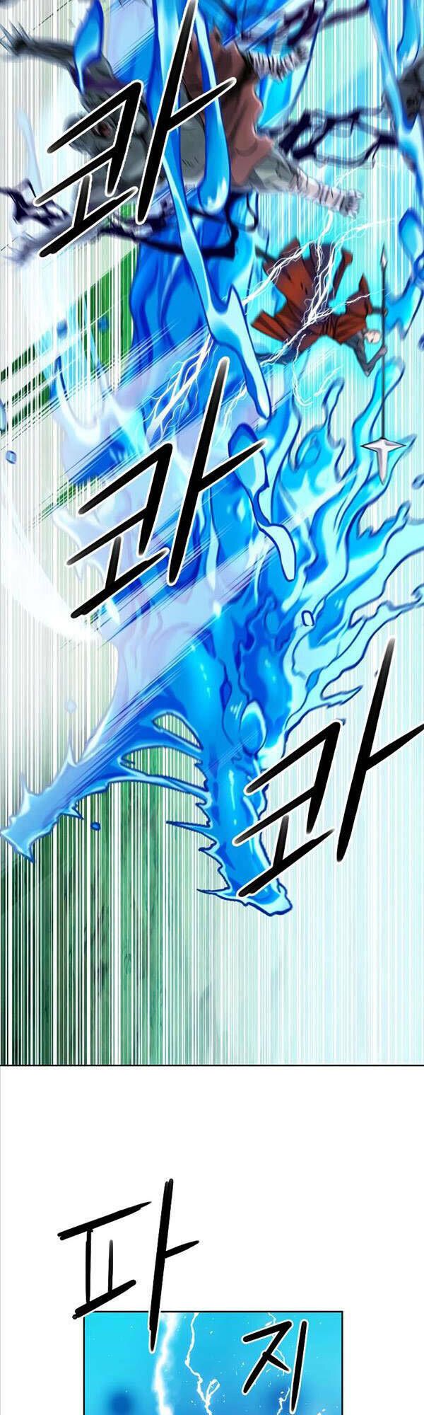 đọc truyện Druid Tại Ga Seoul - Người Hóa Thú Chương 80 ảnh 24 tại Thiên Thai Truyện