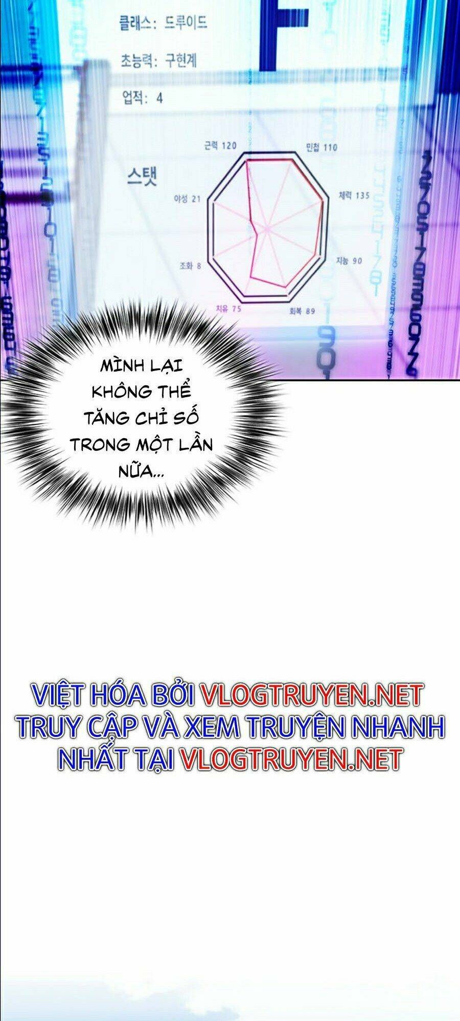 đọc truyện Druid Tại Ga Seoul - Người Hóa Thú Chương 9 ảnh 11 tại Thiên Thai Truyện