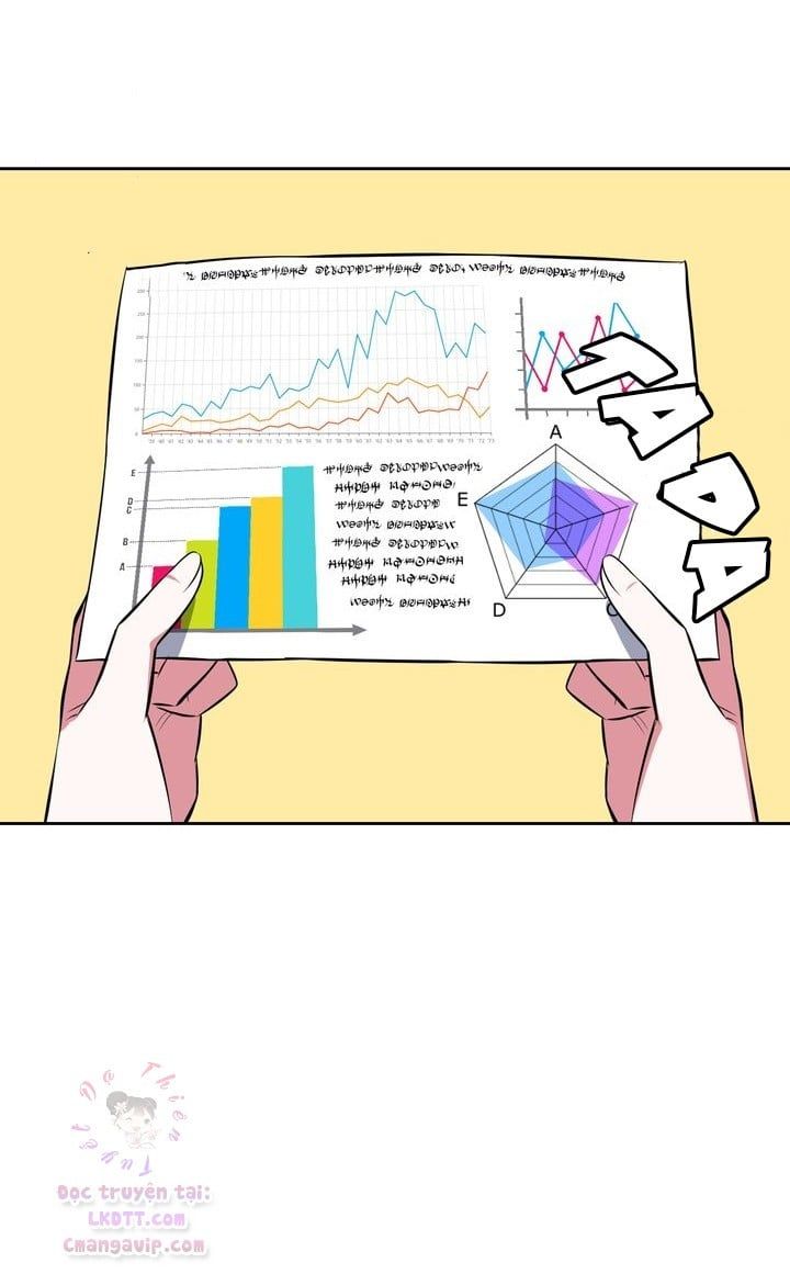 đọc truyện  Đừng Đụng Vào Em Trai Ta Chương 12.2 ảnh 18 tại Thiên Thai Truyện