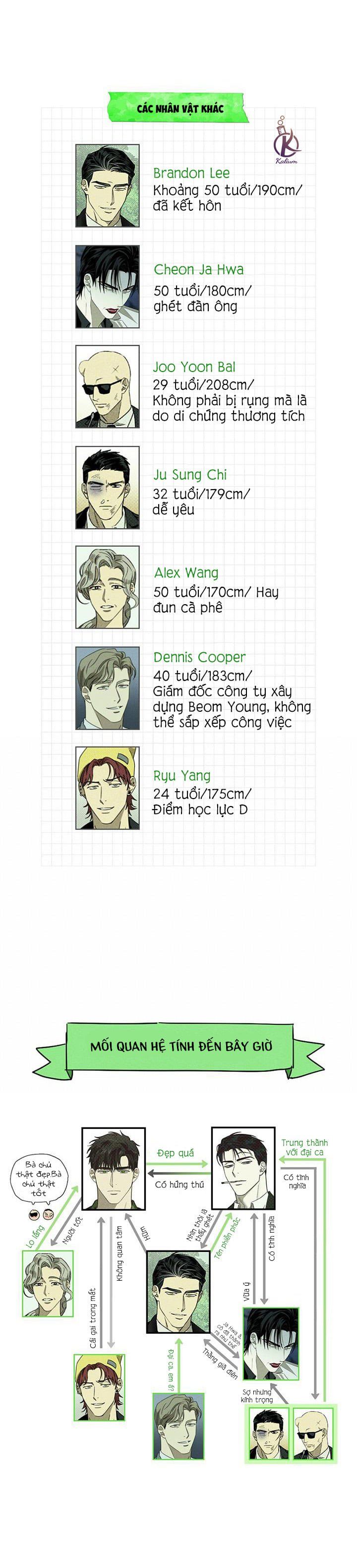 đọc truyện Dưới Ánh Đèn Xanh Chương 27.4 ảnh 8 tại Thiên Thai Truyện