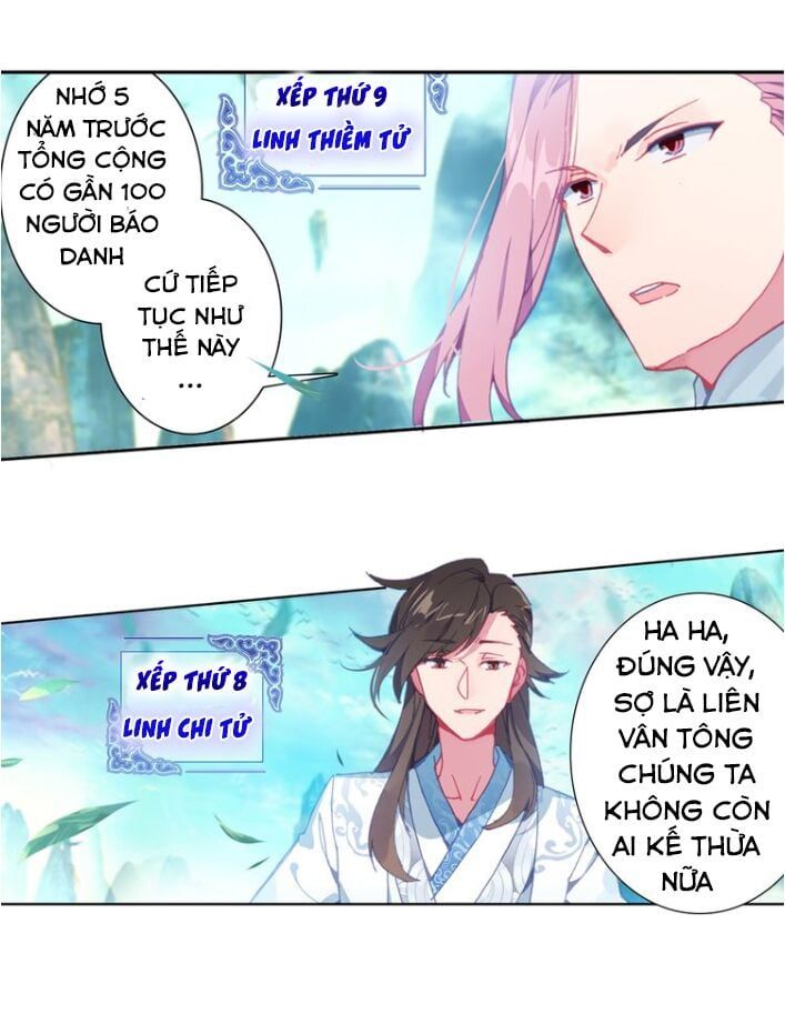 đọc truyện Duy Ngã Độc Tiên Chương 2 ảnh 5 tại Thiên Thai Truyện