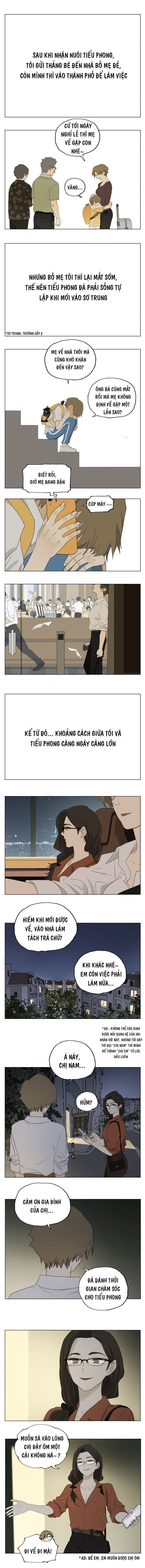 đọc truyện Friendzone Chương 90 ảnh 10 tại Thiên Thai Truyện