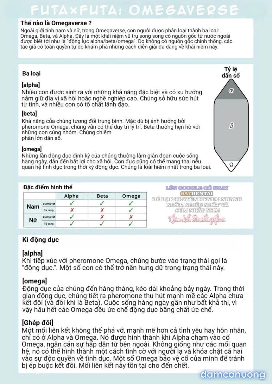 đọc truyện Futa X Futa Mở Đầu Chương 1 ảnh 3 tại Thiên Thai Truyện