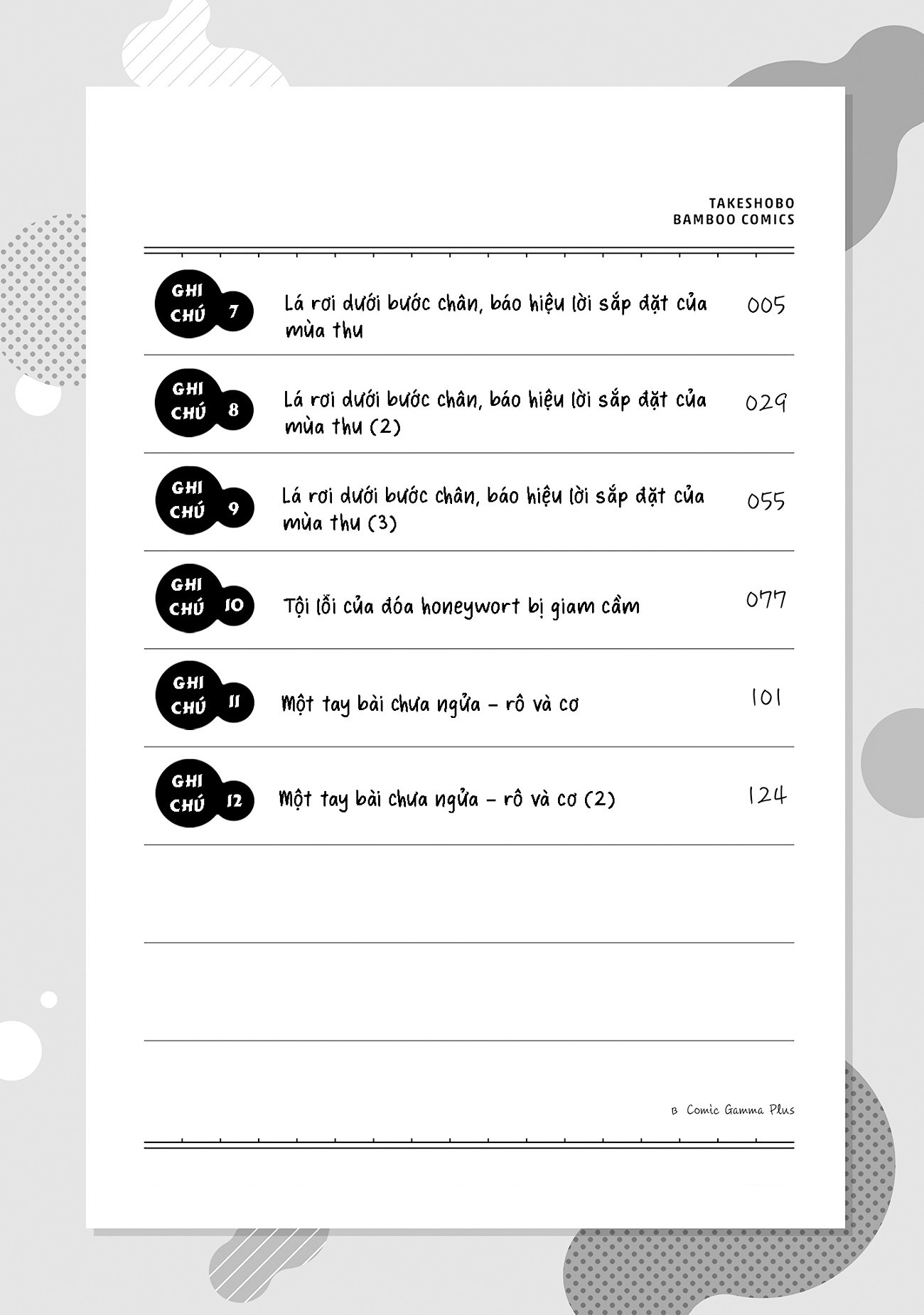 đọc truyện Ghi Chú Về Sở Thích Kỳ Quái Của Kaguhara Chương 8 ảnh 4 tại Thiên Thai Truyện