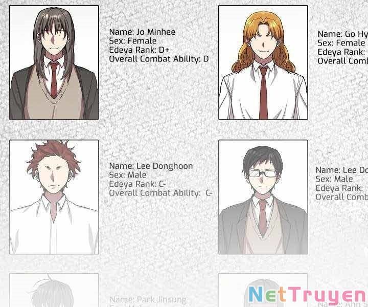 đọc truyện Giả Vờ Làm Kẻ Vô Dụng Ở Học Đường Chương 1 ảnh 32 tại Thiên Thai Truyện