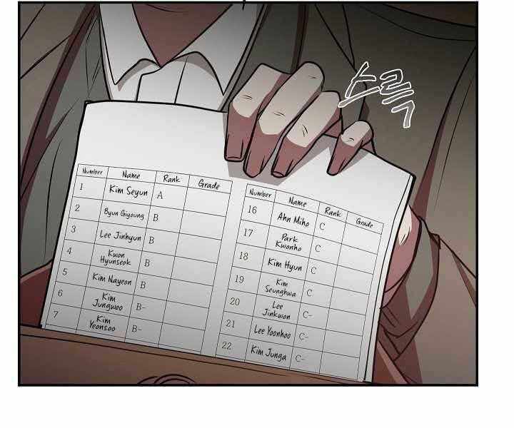 đọc truyện Giả Vờ Làm Kẻ Vô Dụng Ở Học Đường Chương 14 ảnh 95 tại Thiên Thai Truyện