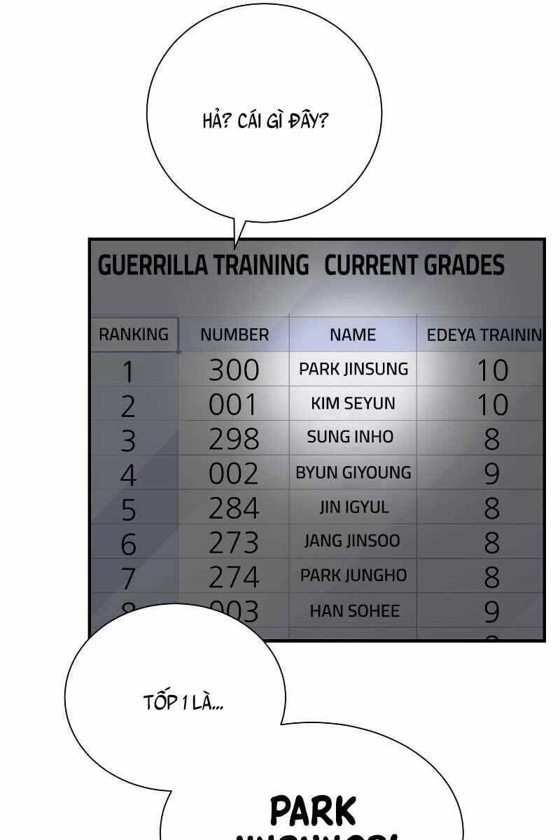 đọc truyện Giả Vờ Làm Kẻ Vô Dụng Ở Học Đường Chương 34 ảnh 30 tại Thiên Thai Truyện