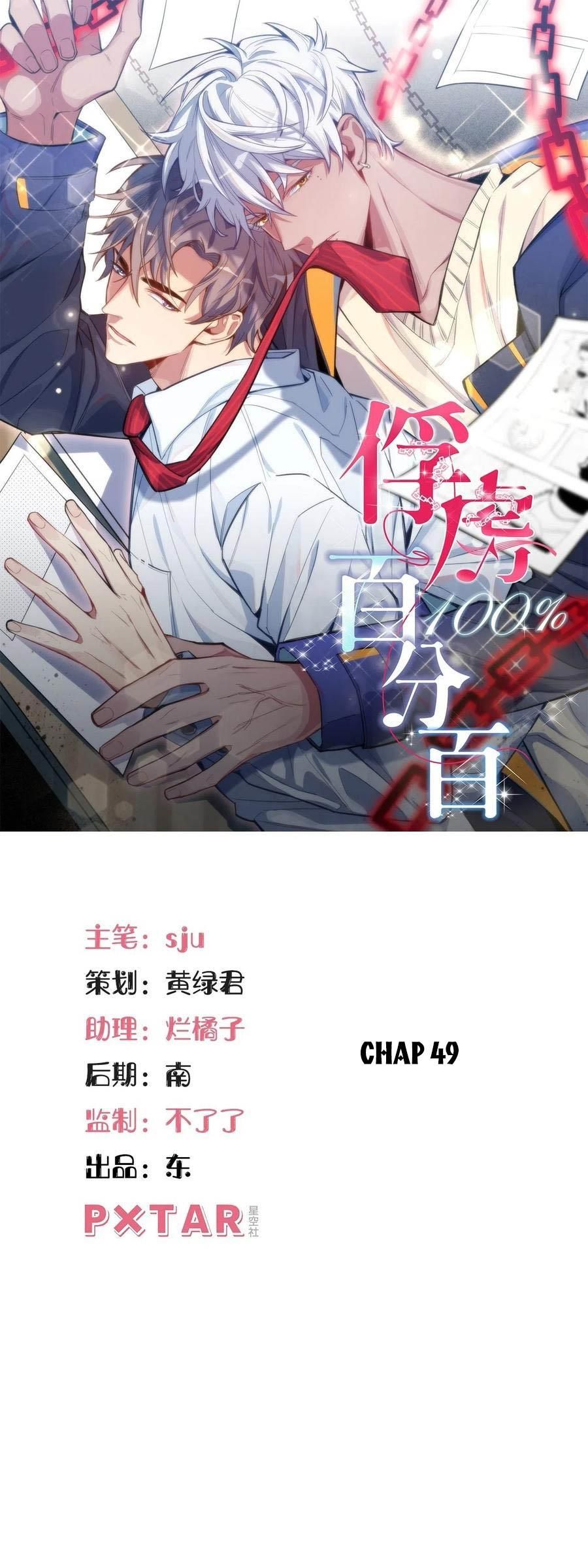 đọc truyện Giam Cầm 100% Chương 55 ảnh 3 tại Thiên Thai Truyện