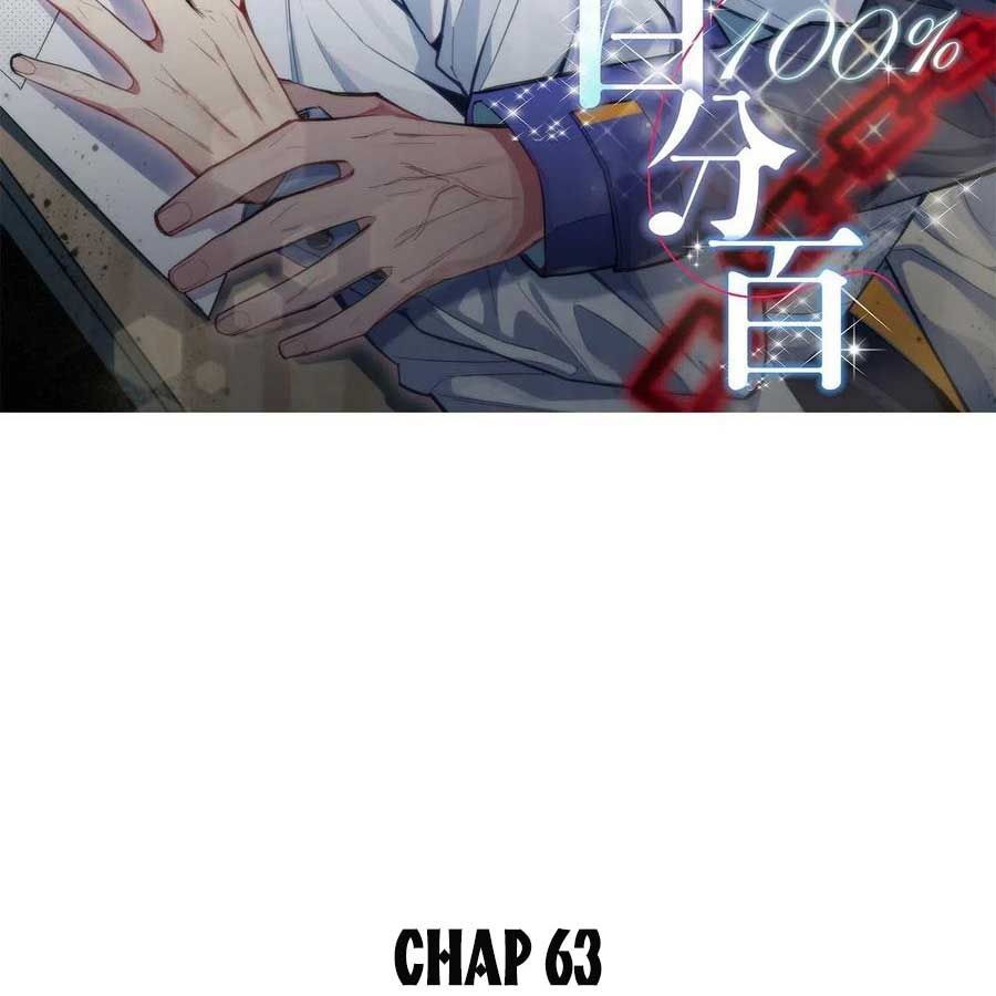 đọc truyện Giam Cầm 100% Chương 69 ảnh 4 tại Thiên Thai Truyện