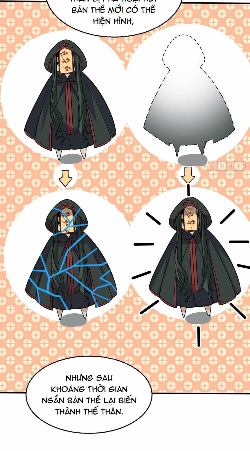 đọc truyện Giáng Thần Chiến Ký Chương 20 ảnh 10 tại Thiên Thai Truyện