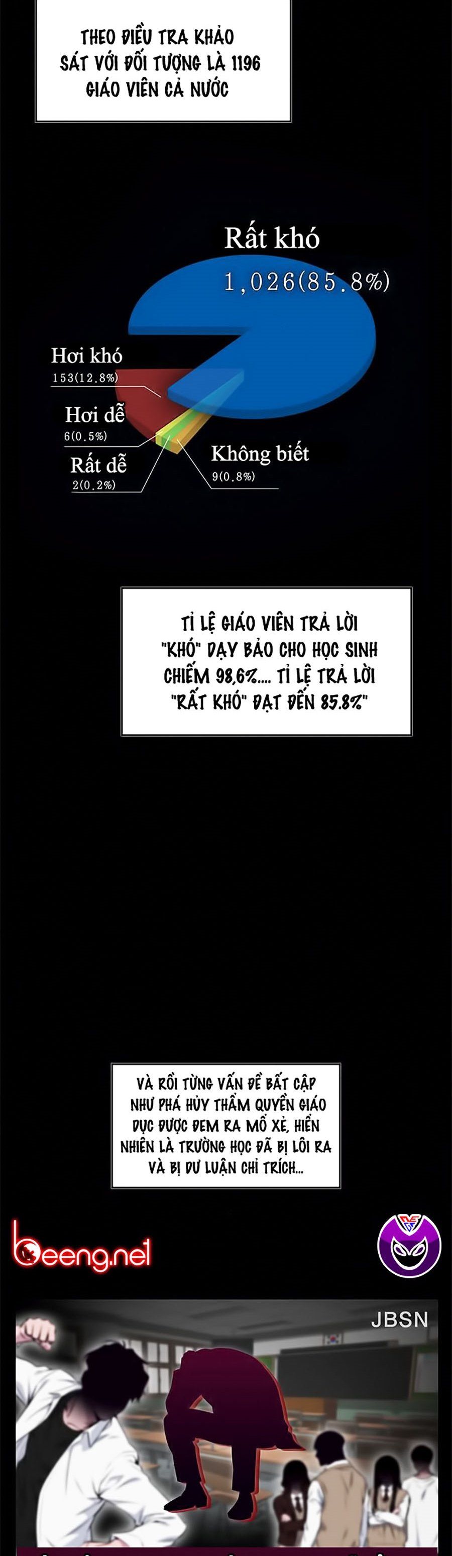 đọc truyện Giáo Dục Chân Chính Chương 1 ảnh 3 tại Thiên Thai Truyện