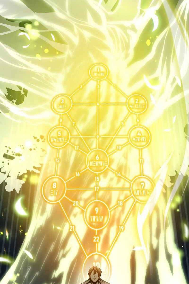 đọc truyện Giáo Sư Gián Điệp Chương 70 ảnh 136 tại Thiên Thai Truyện