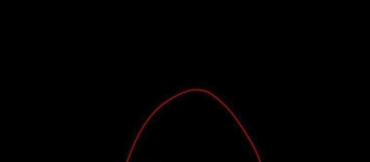 đọc truyện Giáo Viên Ác Quỷ Saiko Chương 10 ảnh 234 tại Thiên Thai Truyện