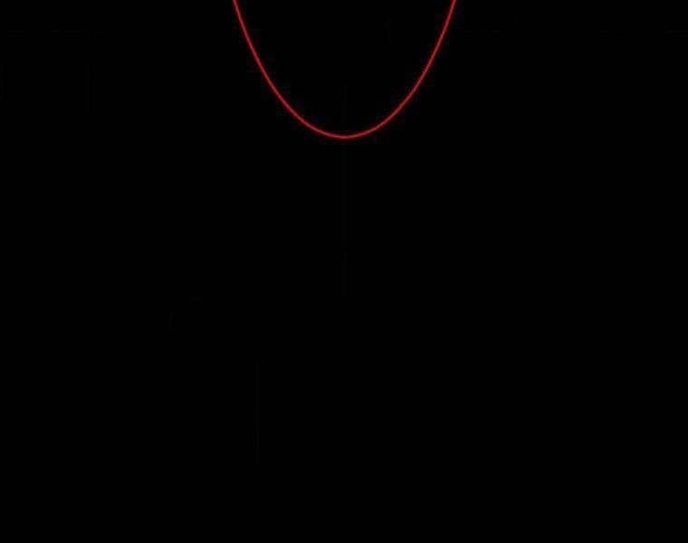 đọc truyện Giáo Viên Ác Quỷ Saiko Chương 108 ảnh 205 tại Thiên Thai Truyện