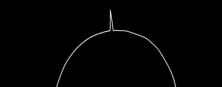 đọc truyện Giáo Viên Ác Quỷ Saiko Chương 58 ảnh 32 tại Thiên Thai Truyện