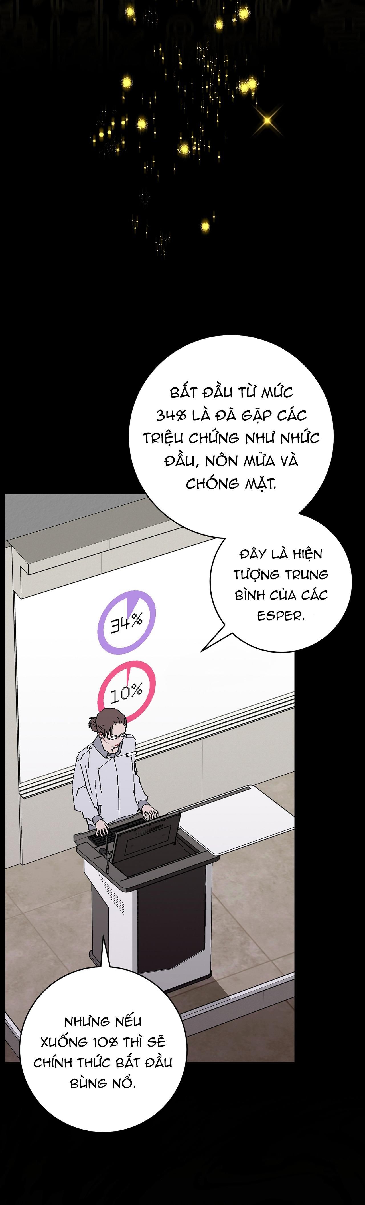 đọc truyện Guide Esper Ngắn Chương 3.91 ảnh 32 tại Truyện Dạ Ký