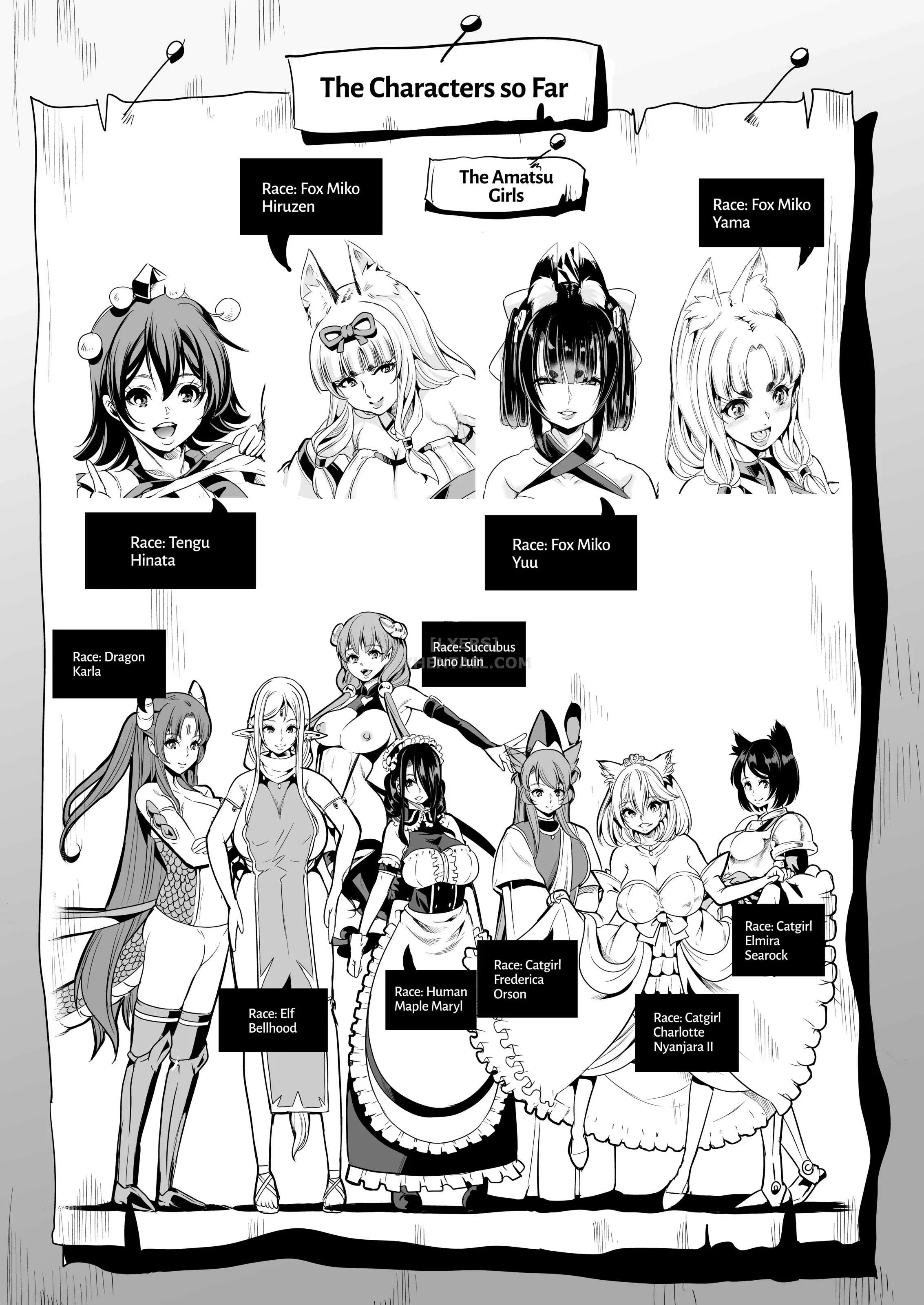 đọc truyện Harem Của Tôi Ở Dị Giới Chương 6 ảnh 6 tại Truyện Dạ Ký