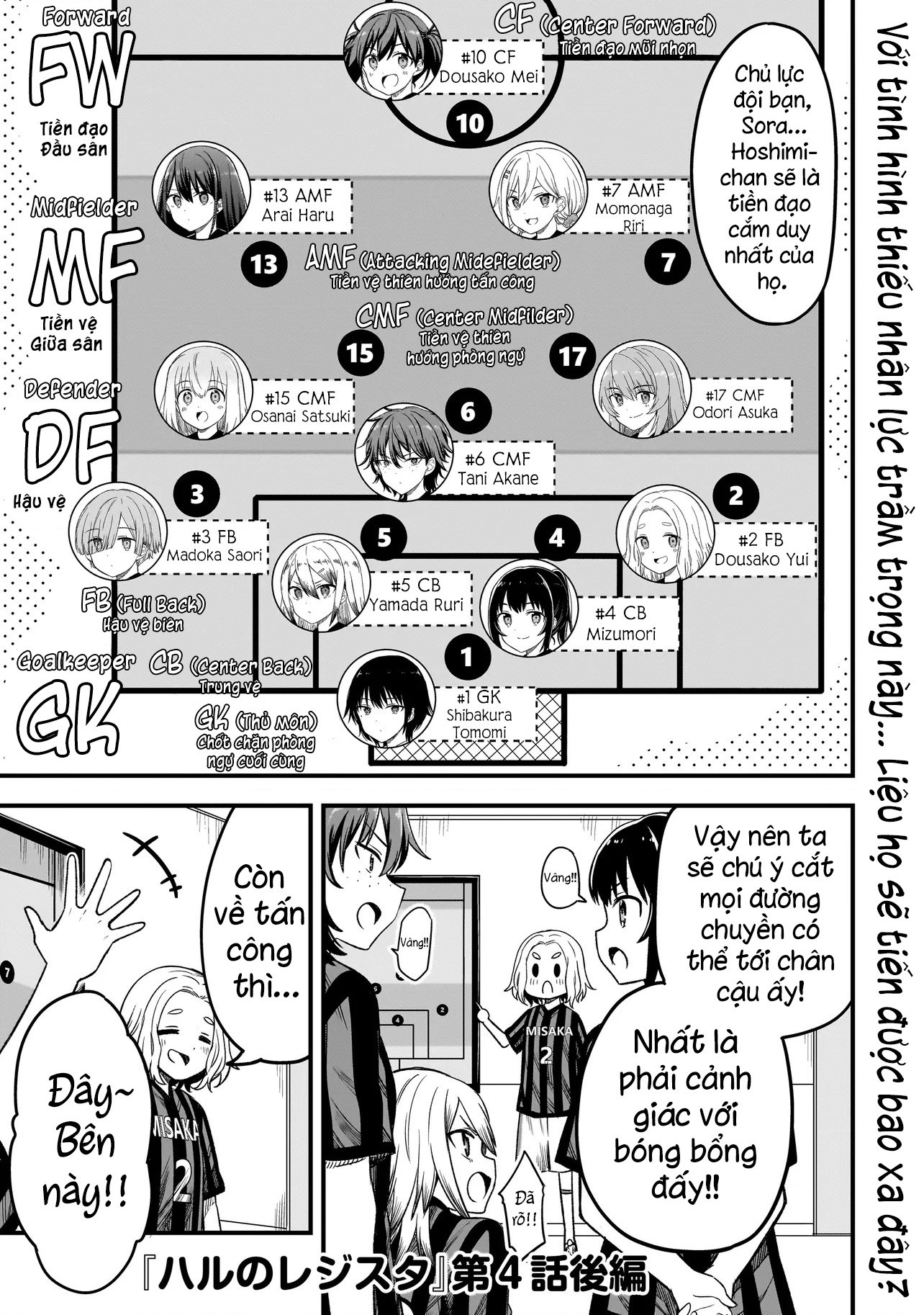 đọc truyện Haru No Regista Chương 4.2 ảnh 2 tại Thiên Thai Truyện