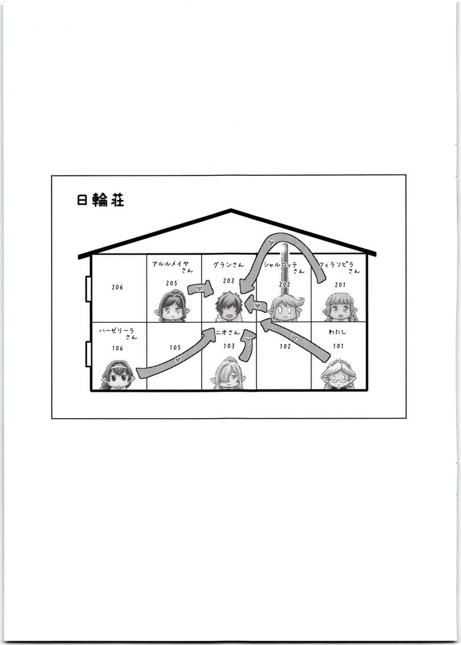 đọc truyện Harvin Harem Apart Ecchi Hen Oneshot ảnh 5 tại Thiên Thai Truyện