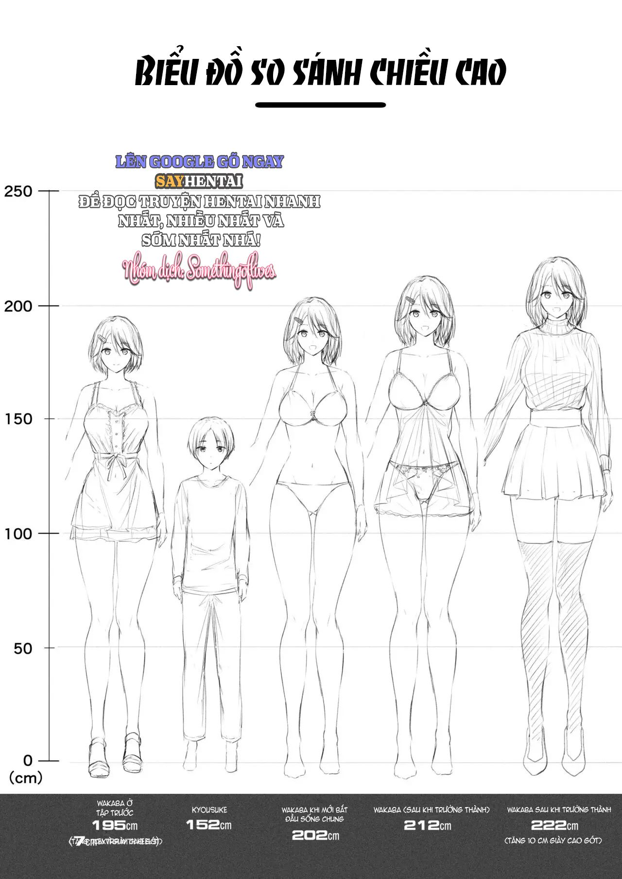 đọc truyện Hãy Cùng Làm Chuyện "ấy" Với Cô Em Họ Siêu Ngây Thơ Nhé!. Chương 2 ảnh 13 tại Thiên Thai Truyện